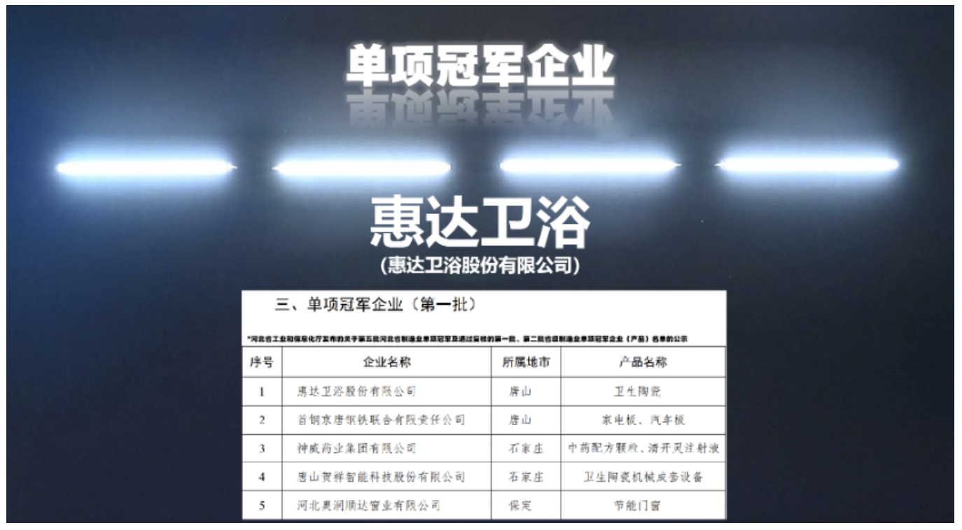 領跑丨惠達衛(wèi)浴入選河北省制造業(yè)單項冠軍企業(yè)